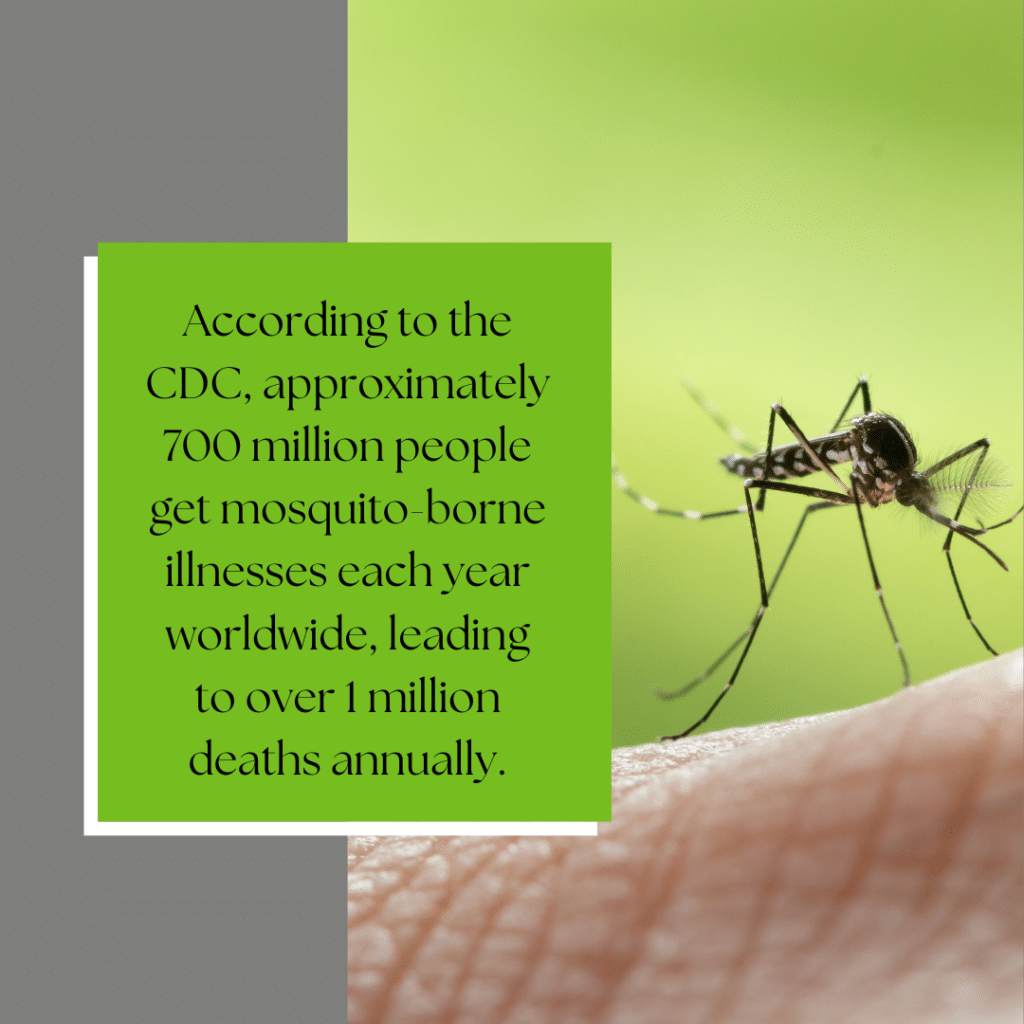 Statistic on mosquito bites
